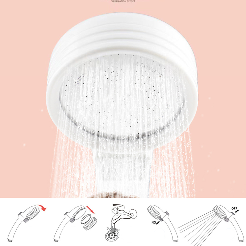 Soffione doccia bianco a funzi - Home One Bathroom Accessories recensione e prezzo