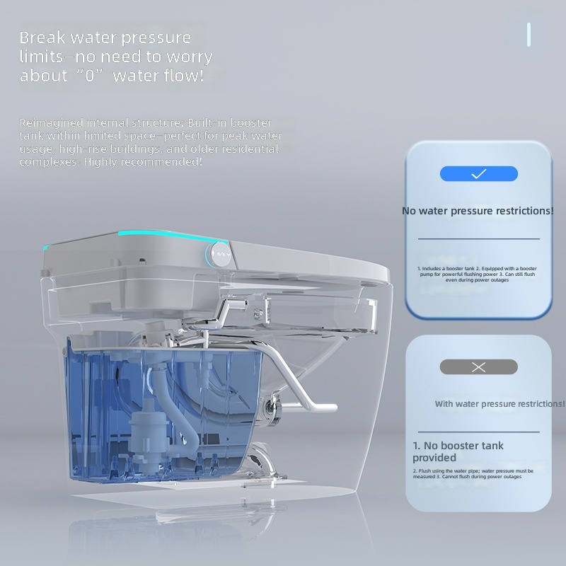WC Intelligente, Rosa, Tutto-i - Home In Bathroom recensione e prezzo