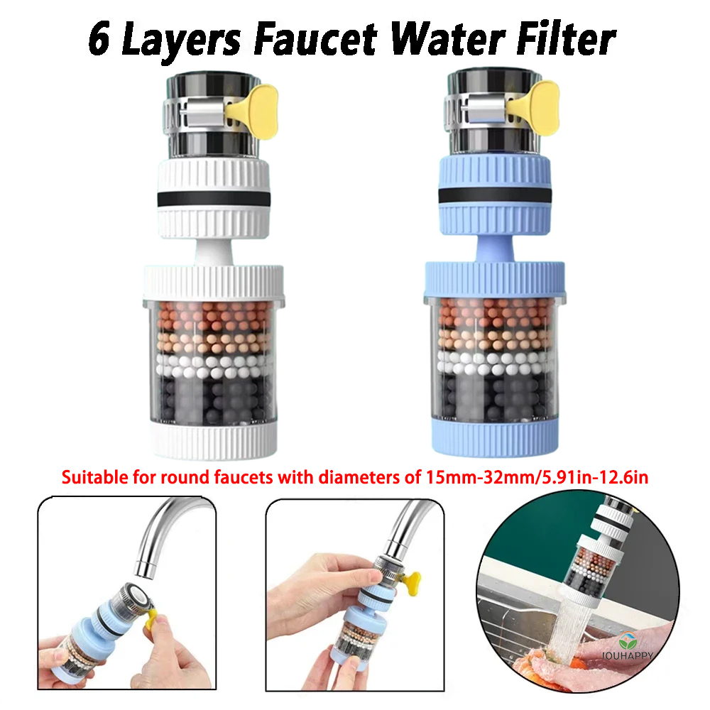 Rubinetto a 6 strati Filtro pe - Home In Bathroom recensione e prezzo